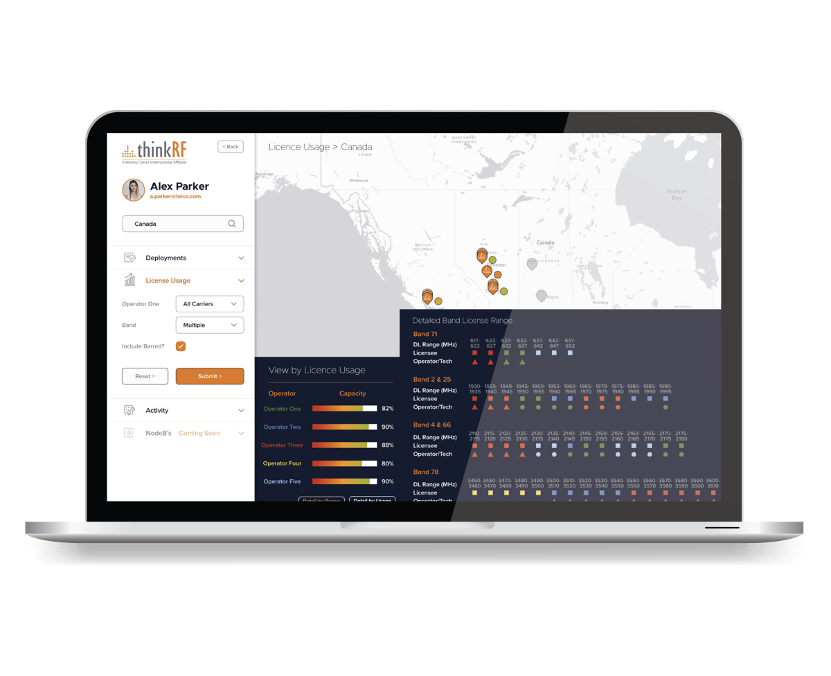 SXM-Dashboard_2